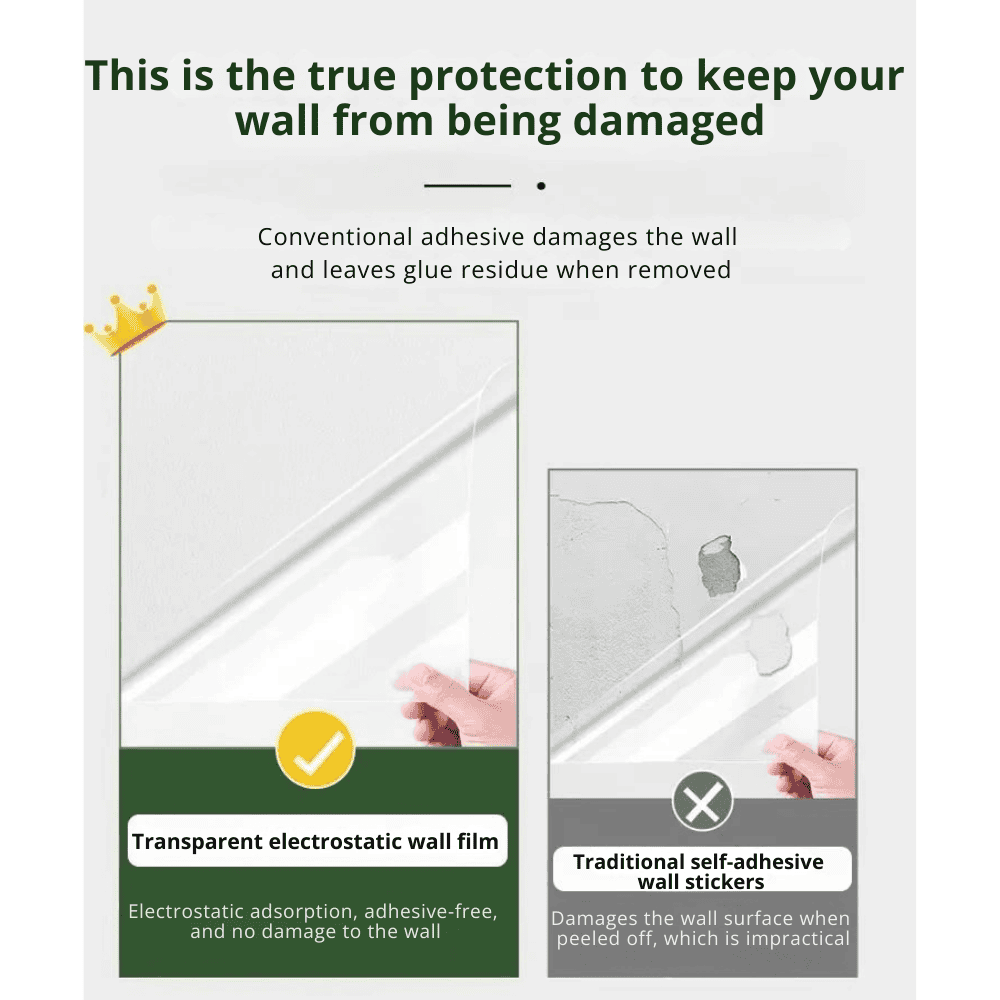 🔥Wall protection film with electrostatic absorption (Buy 1 Get 1 Free)