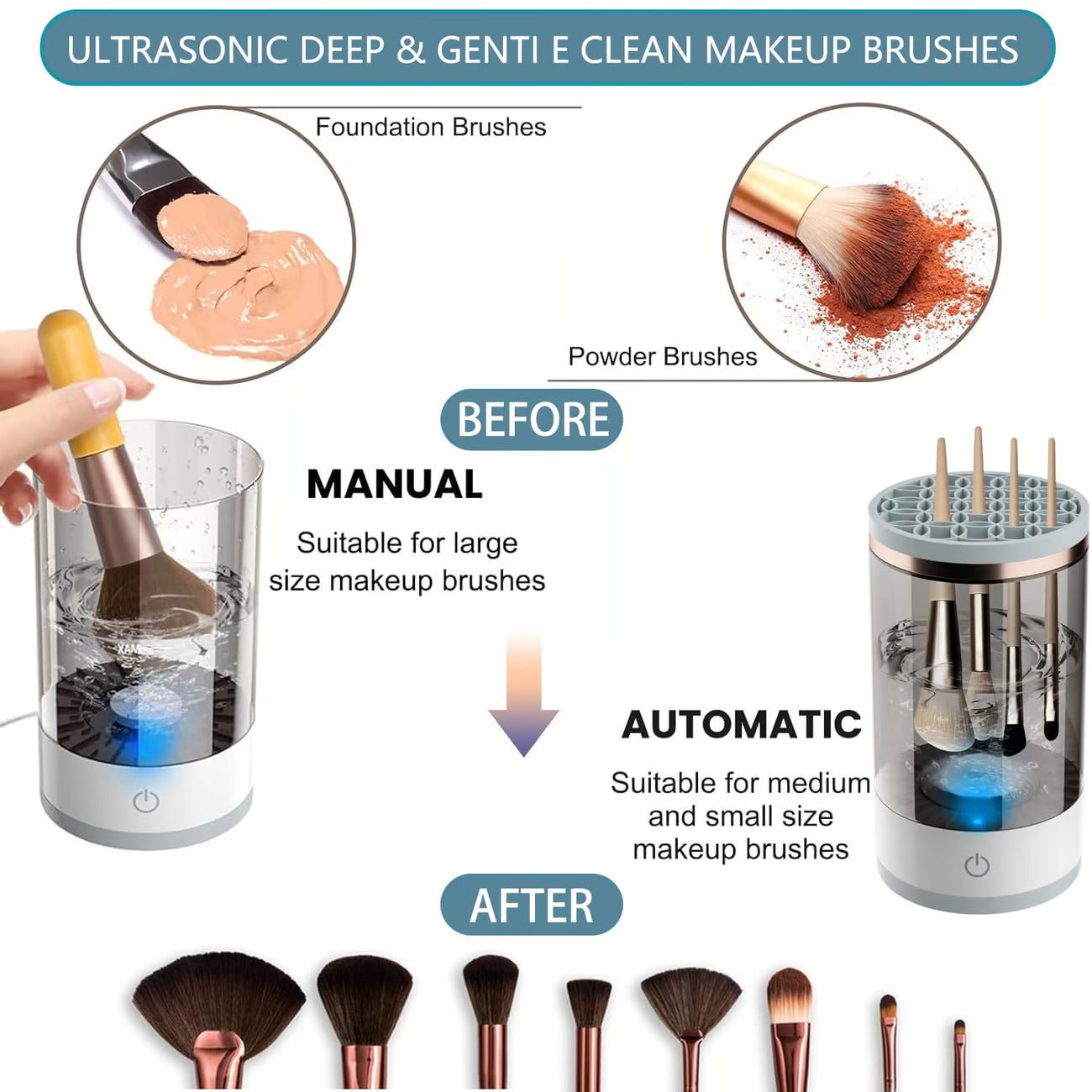 Automatic Makeup Brush Cleaner Machine