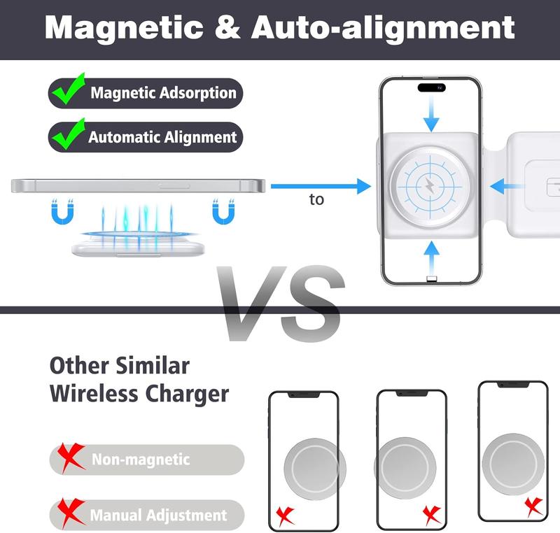 3 in 1 Magnetic Foldable MagSafe Wireless Charger for iPhone 16 to 12 Series