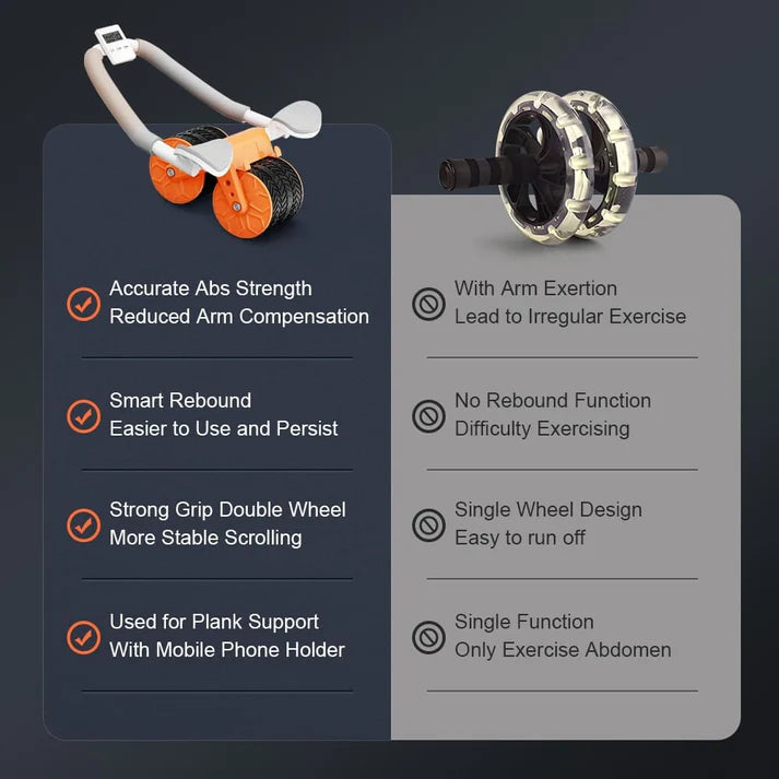 🔥Automatic Rebound Abdominal Wheel For Core Strength