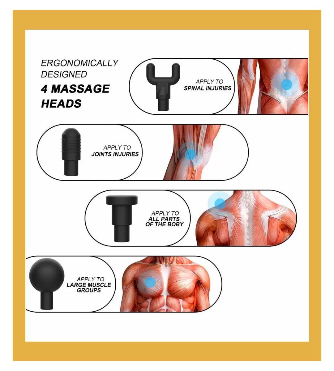 DEEP TISSUE MASSAGE GUN