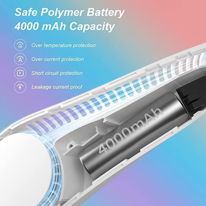 Portable 79 mAh Neck Fan with 5200 Outlets