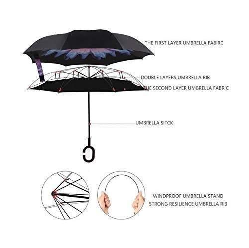 (🔥HOT SALE NOW - 41% OFF) Double Layer Inverted Reversible Umbrella