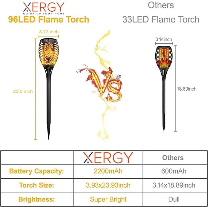 Solar Flame Torch Lamp