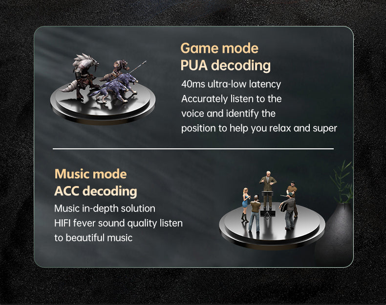 TWS Wireless Gaming Earphone With Noise Reduction & E-Sport Mode