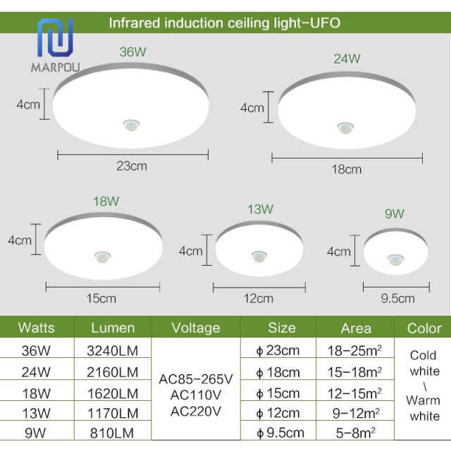 PIR Motion Sensor Bright LED Light For Foyer
