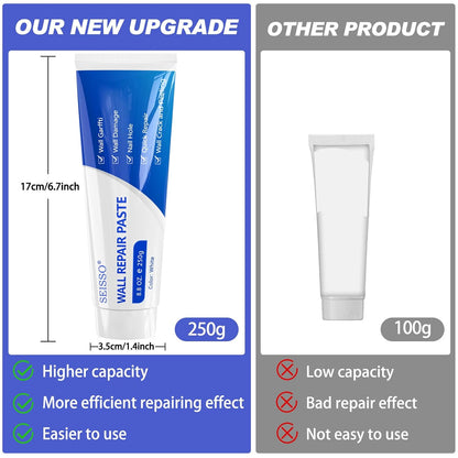 All-in-One Drywall Patch & Repair Kit | 250g Multi-Functional Wall Repair Paste (Pack of 2)