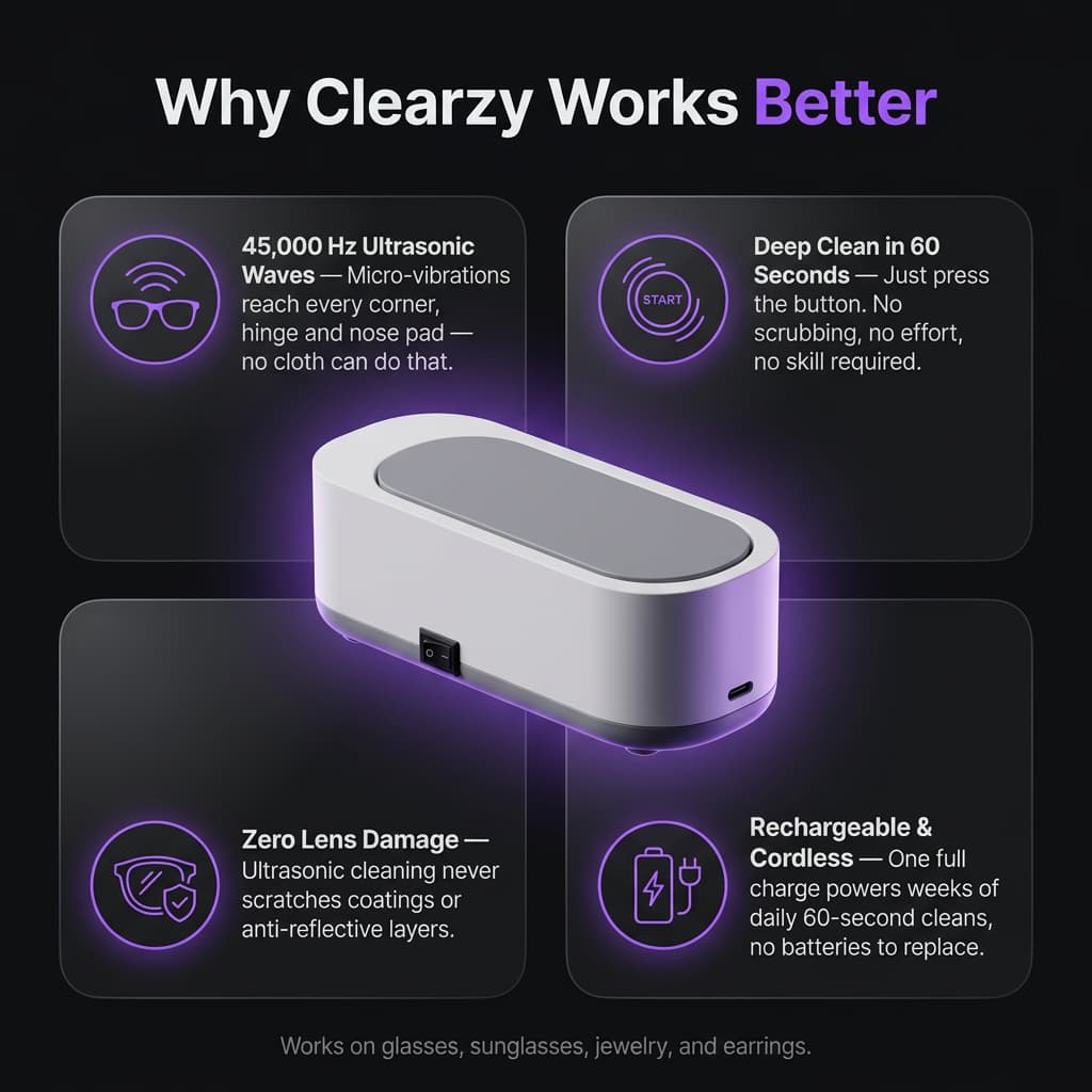 Clearzy™ Ultrasonic Cleaner