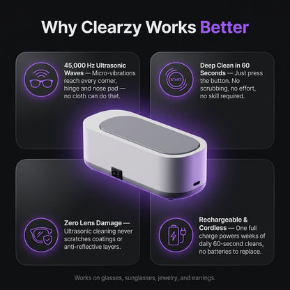 Clearzy™ Ultrasonic Cleaner