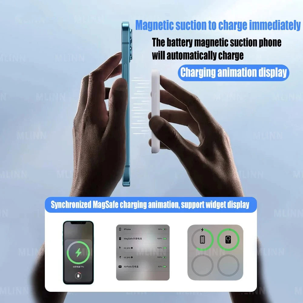 Power Bank for MagSafe/Qi Wireless Charging, Magnetic Battery Pack, Portable External Auxiliary Battery for iPhone 12/13/14/15/16 Pro Mini Plus Max