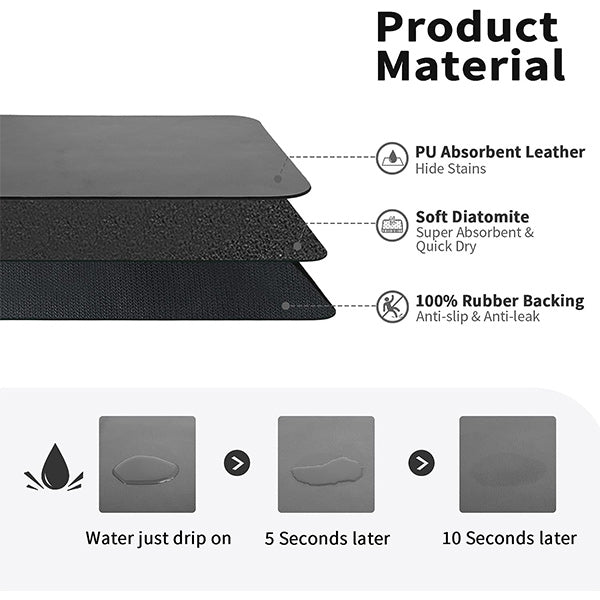Drymate™ | Absorbent Draining Mat💧 (Buy One Get One Free!)
