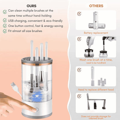 GLAMWASH Electric Makeup Brush Cleaner
