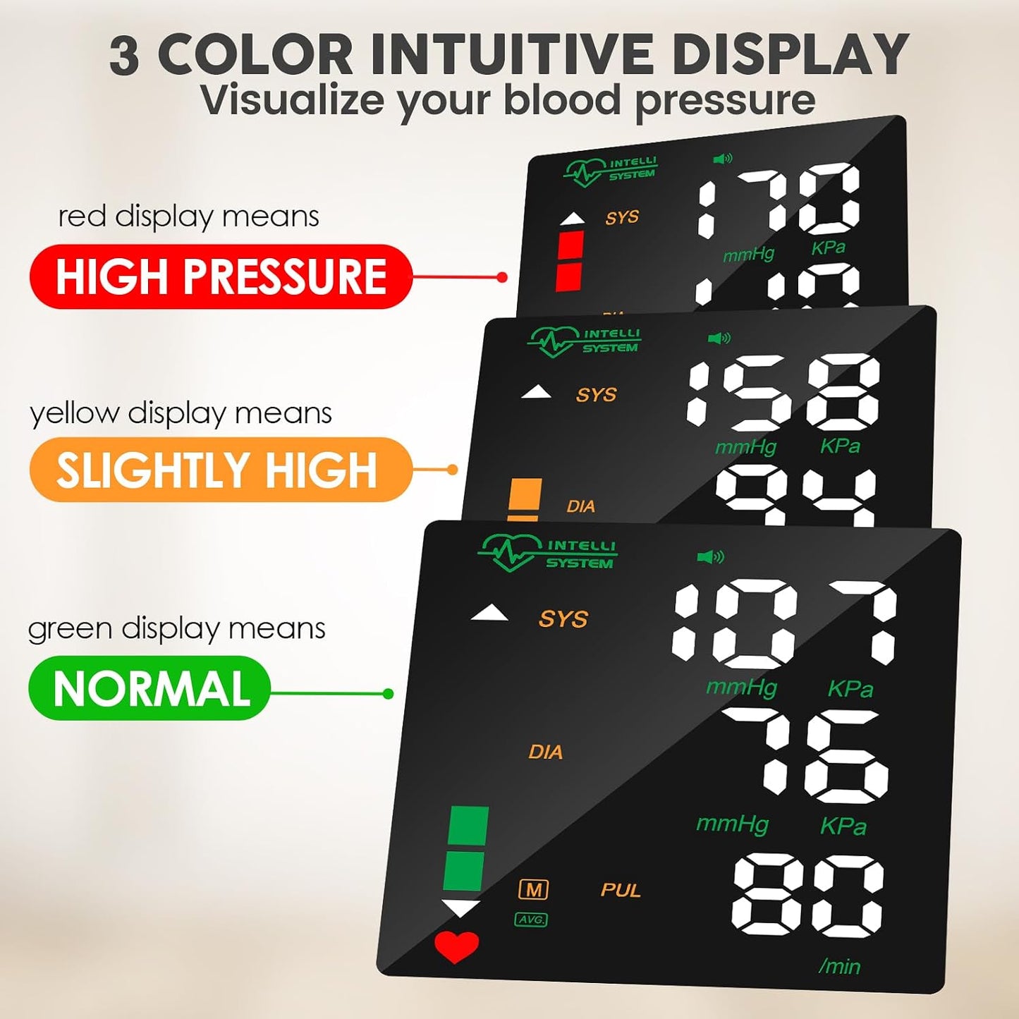 Wrist Blood Pressure Monitor Led Display Black | Touch Screen Wrist Blood Pressure Cuff 99x2 Reading Memory Wrist Bp Monitor with Carrying Case