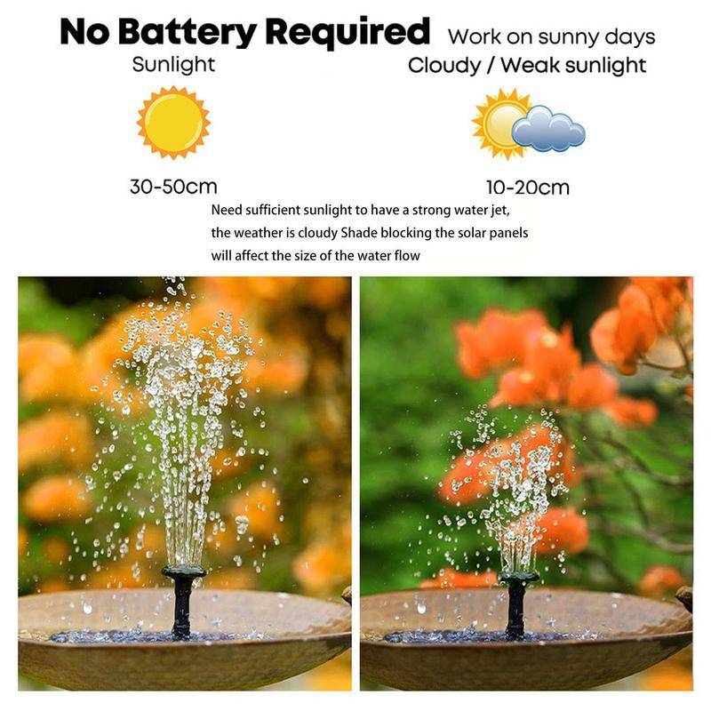 Solar Powered Water Fountain Pump with Accessories