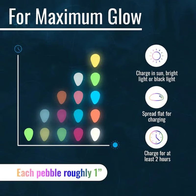 🔥🔥Glow In The Dark Rocks