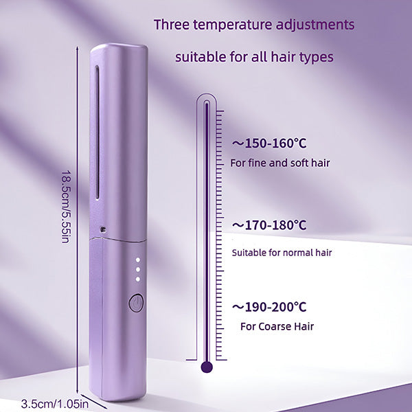 MiniGlam™ - Portable Hot Comb