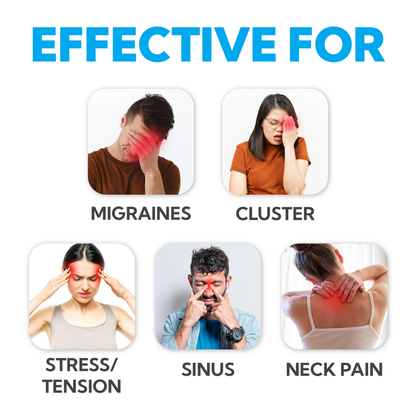 Headache Relief Cap for Tension, Sinus & Stress | Cold Therapy | Hot Therapy | Form Fitting Gel