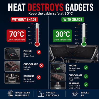 Foldable umbrella-style car windshield sun shade – image 4 of 8