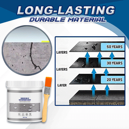InstaRepair™ - Anti-Leakage Agent (350 ML)