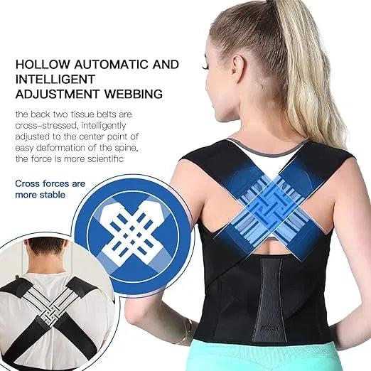 PosturePerfect™ - Unisex Back & Shoulder Support Belt for Home & Office