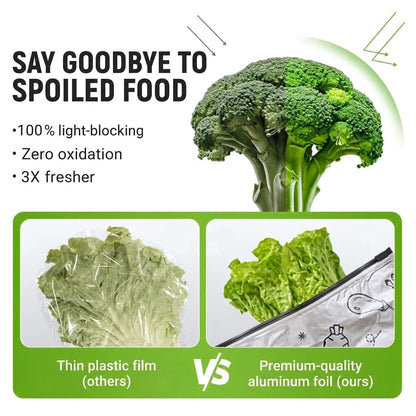 Reusable Foil Zip Lock Vacuum Food Storage Bag (Pack of 30)