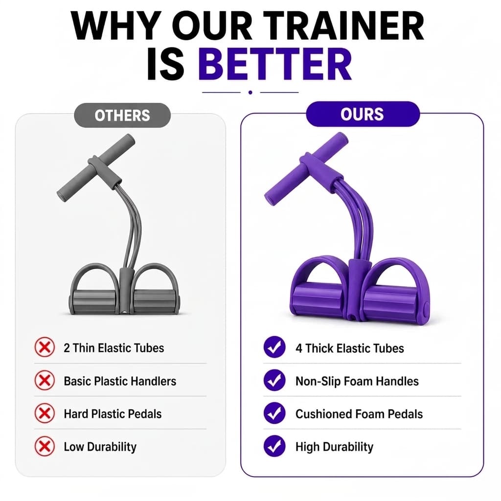 Yoga Pedal Puller Resistance Band With Handles
