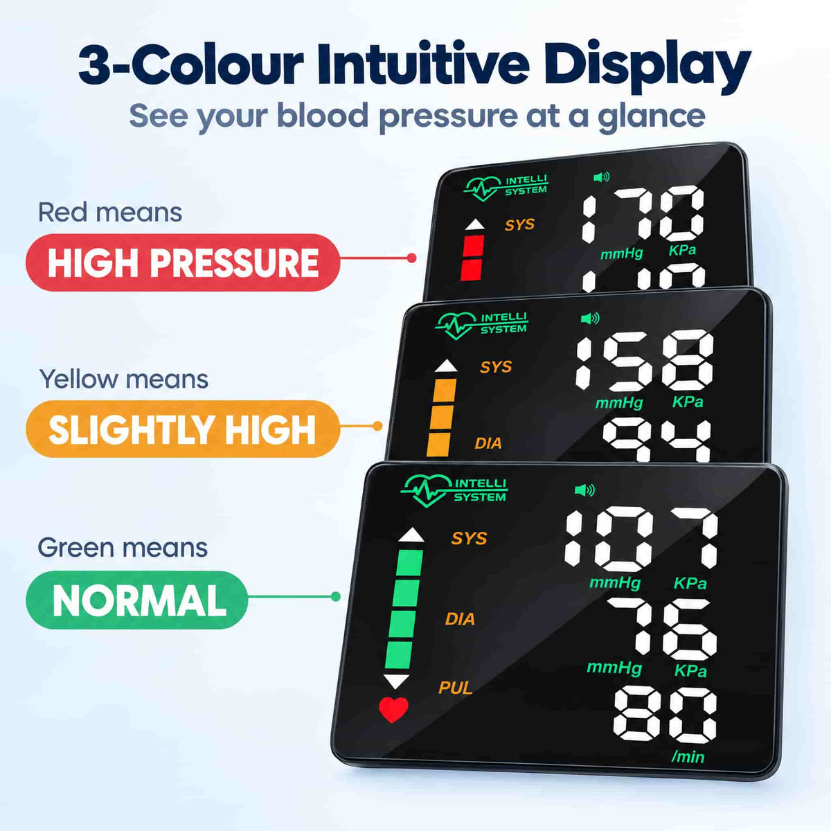 Wrist Blood Pressure Monitor with Voice Guidance – Track BP & Heart Rate at Home