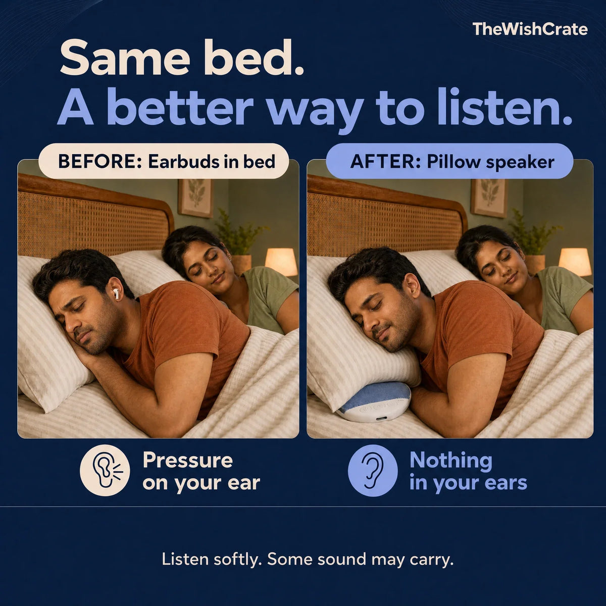 Before and after bedtime listening: earbuds in bed can press against your ear; a pillow speaker lets you listen with nothing in your ears. Listen softly. Some sound may carry.