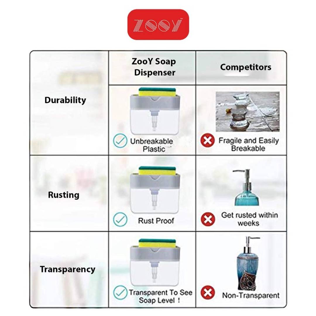 Buy 1 Get 1 Free Soap Pump Dispenser for Kitchen Sink 400 ML Pack 2