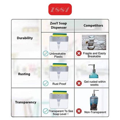 Buy 1 Get 1 Free Soap Pump Dispenser for Kitchen Sink 400 ML Pack 2