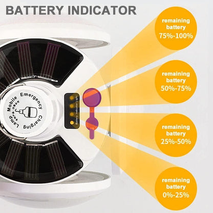 2 In 1 Foldable Solar Lamp - 2 Built-in Charging Modes (Solar Or Dc Via USB)