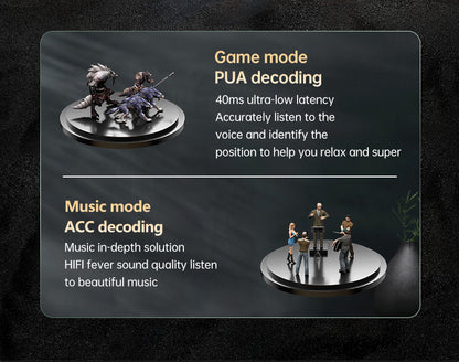 TWS Wireless Gaming Earphone With Noise Reduction & E-Sport Mode