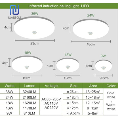 PIR Motion Sensor Bright LED Light For Foyer
